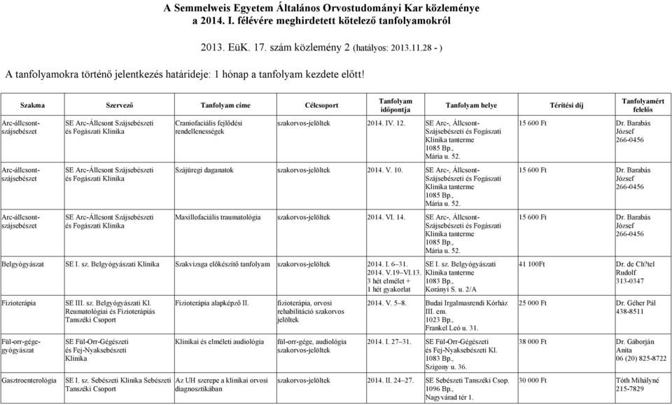 Szakma Szervező Tanfolyam címe Célcsoport Tanfolyam időpontja és Fogászati és Fogászati és Fogászati Craniofaciális fejlődési rendellenességek 2014. IV. 12.