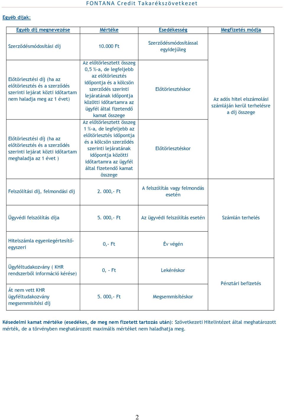 legfeljebb az előtörlesztés időpontja és a kölcsön szerződés szerinti lejáratának időpontja közötti időtartamra az ügyfél által fizetendő kamat összege Előtörlesztéskor Az adós hitel elszámolási