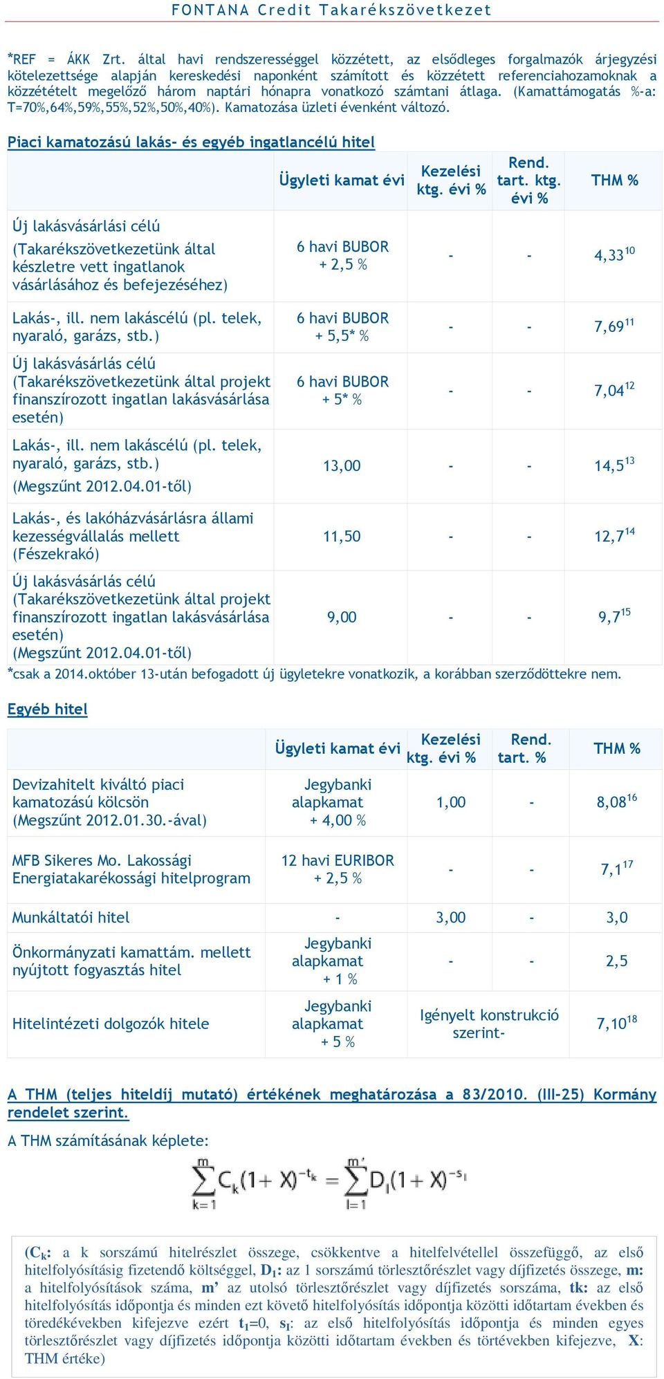 naptári hónapra vonatkozó számtani átlaga. (Kamattámogatás %-a: T=70%,64%,59%,55%,52%,50%,40%). Kamatozása üzleti évenként változó.