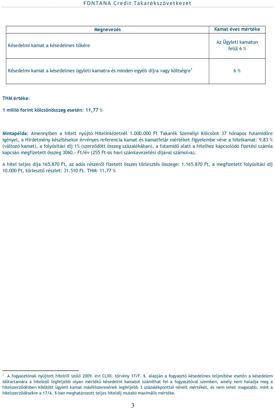 000 Ft Takarék Személyi Kölcsönt 37 hónapos futamidőre igényel, a Hirdetmény készítésekor érvényes referencia kamat és kamatfelár mértéket figyelembe véve a hitelkamat: 9,83 % (változó kamat), a