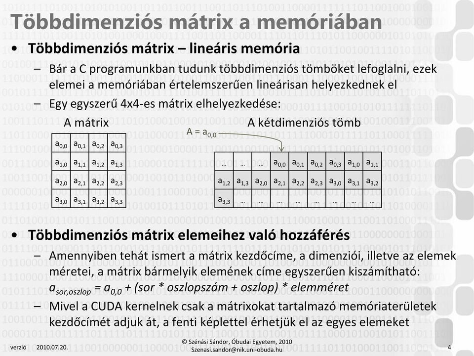 ........ a 0,0 a 0,1 a 0,2 a 0,3 a 1,0 a 1,1 a 1,2 a 1,3 a 2,0 a 2,1 a 2,2 a 2,3 a 3,0 a 3,1 a 3,2 a 3,3.