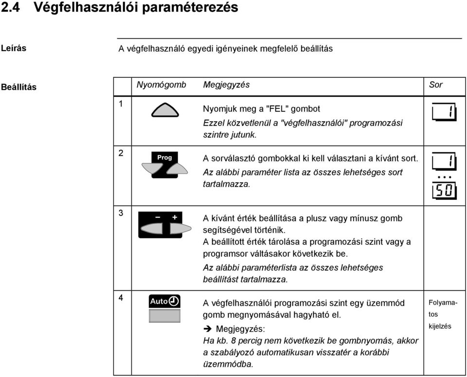 3 4 A kívánt érték beállítása a plusz vagy mínusz gomb segítségével történik. A beállított érték tárolása a programozási szint vagy a programsor váltásakor következik be.
