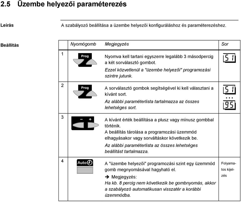 A sorválasztó gombok segítségével ki kell választani a kívánt sort. Az alábbi paraméterlista tartalmazza az összes lehetséges sort. A kívánt érték beállítása a plusz vagy mínusz gombbal történik.