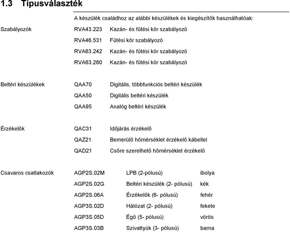 beltéri készülék Digitális beltéri készülék Analóg beltéri készülék Érzékelők QAC31 QAZ21 QAD21 Időjárás érzékelő Bemerülő hőmérséklet érzékelő kábellel Csőre szerelhető hőmérséklet