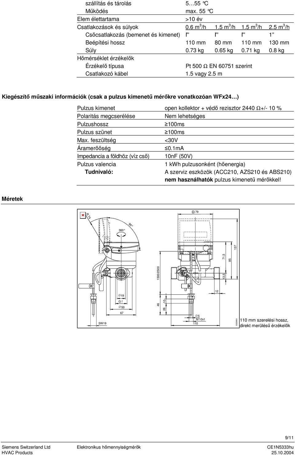 5 m Kiegészítő műszaki információk (csak a pulzus kimenetű mérőkre vonatkozóan WFx24 ) Pulzus kimenet open kollektor + védő rezisztor 2440 Ω+/- 10 % Polaritás megcserélése Nem lehetséges Pulzushossz