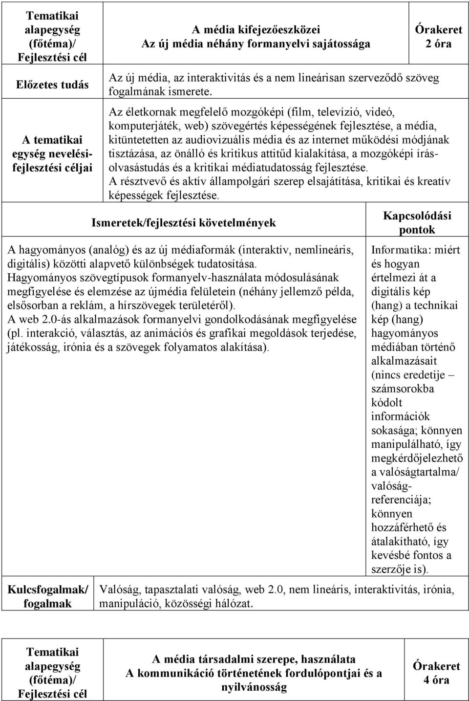 tisztázása, az önálló és kritikus attitűd kialakítása, a mozgóképi írásolvasástudás és a kritikai médiatudatosság fejlesztése.