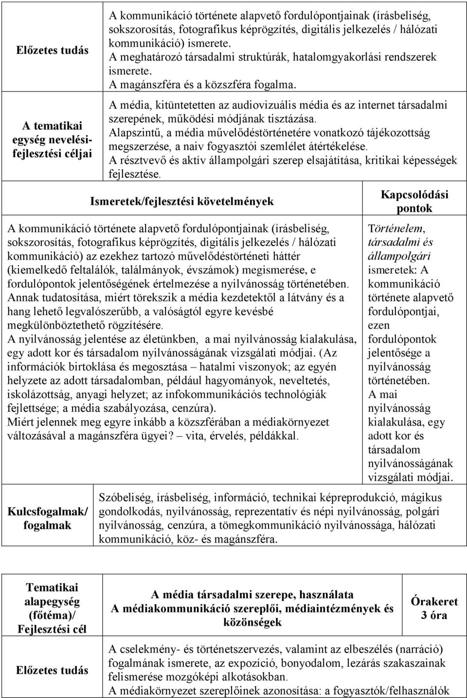 A média, kitüntetetten az audiovizuális média és az internet társadalmi szerepének, működési módjának tisztázása.