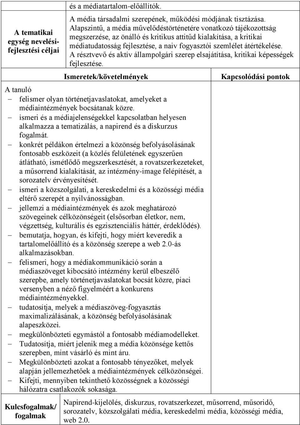 átértékelése. A résztvevő és aktív állampolgári szerep elsajátítása, kritikai képességek fejlesztése.