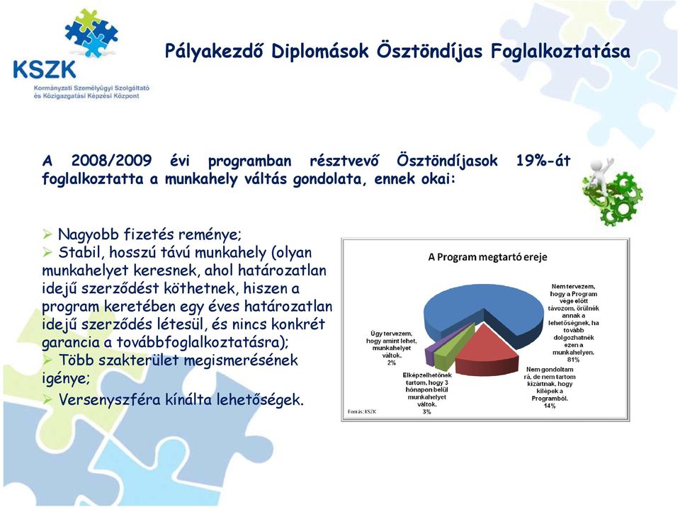 keresnek, ahol határozatlan idejű szerződést köthetnek, hiszen a program keretében egy éves határozatlan idejű szerződés