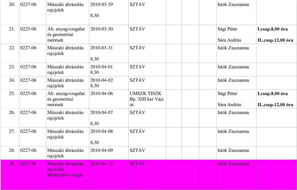 0227-06 Műszaki ábrázolás 27. 0227-06 Műszaki ábrázolás 28. 0227-06 Műszaki ábrázolás 29.