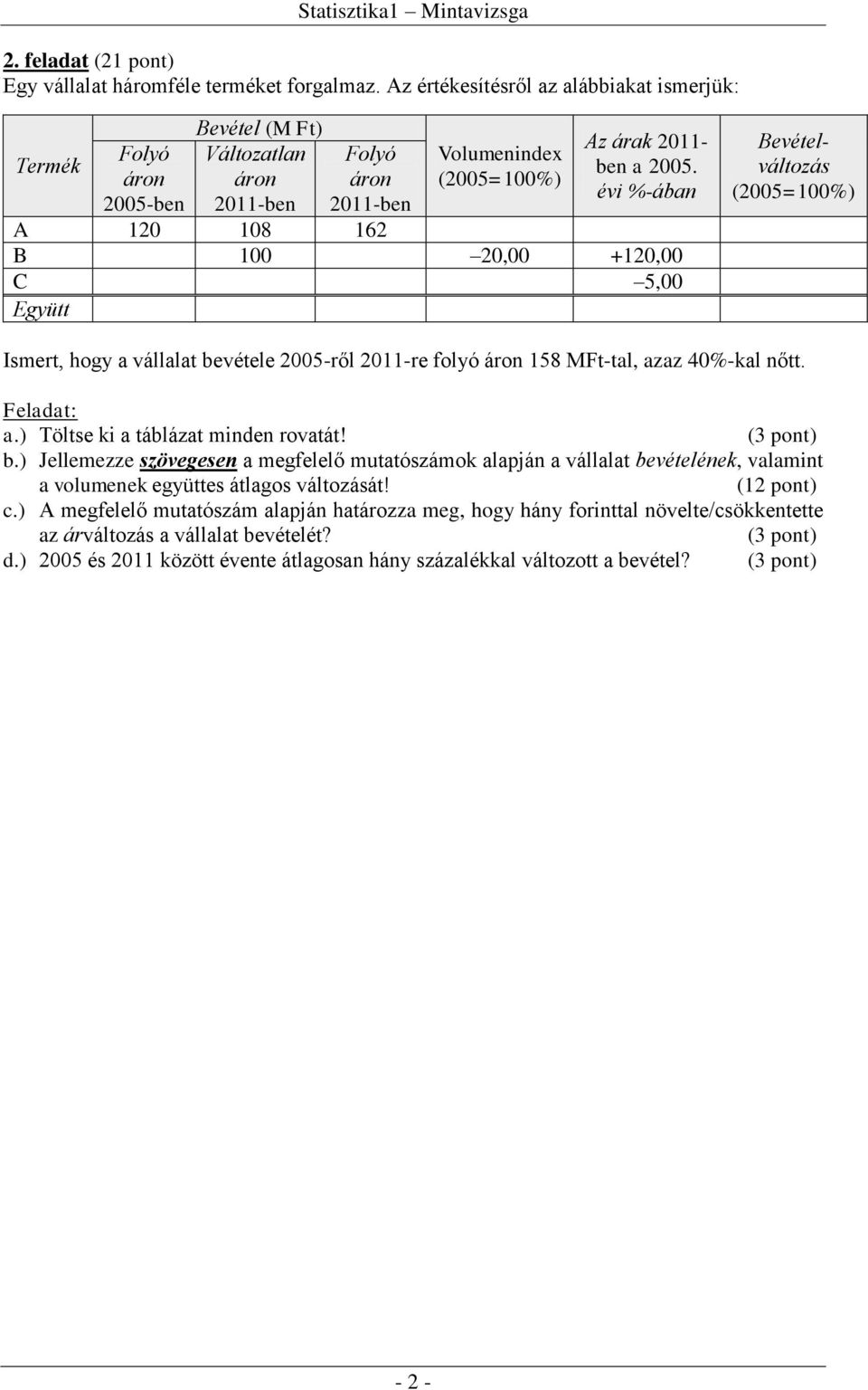 évi %-ában A 120 108 162 B 100 20,00 +120,00 C 5,00 Együtt Bevételváltozás (2005=100%) Ismert, hogy a vállalat bevétele 2005-ről 2011-re folyó áron 158 MFt-tal, azaz 40%-kal nőtt. a.) Töltse ki a táblázat minden rovatát!