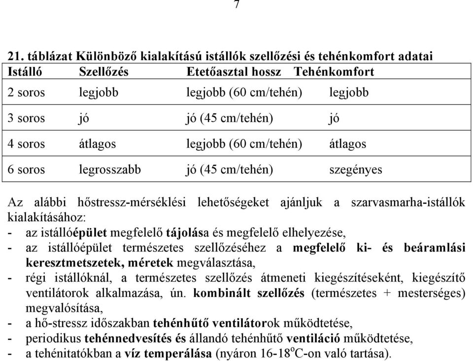 - az istállóépület megfelelő tájolása és megfelelő elhelyezése, - az istállóépület természetes szellőzéséhez a megfelelő ki- és beáramlási keresztmetszetek, méretek megválasztása, - régi istállóknál,