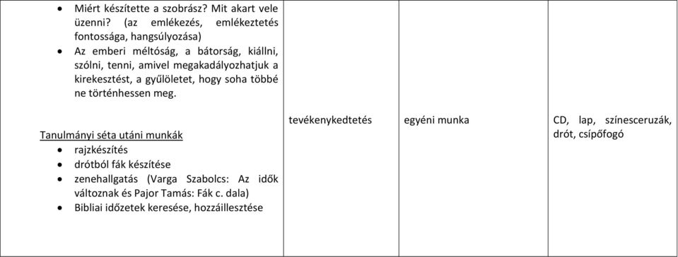 megakadályozhatjuk a kirekesztést, a gyűlöletet, hogy soha többé ne történhessen meg.