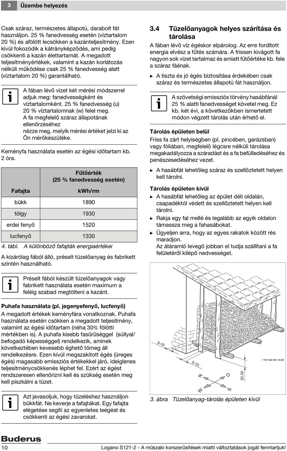 A megadott teljesítményértékek, valamint a kazán korlátozás nélküli működése csak 25 % fanedvesség alatt (víztartalom 20 %) garantálható. Keményfa használata esetén az égési időtartam kb. 2óra.