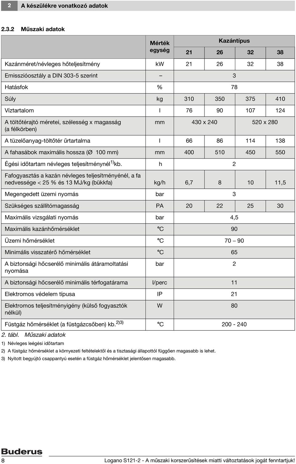 107 124 A töltőtérajtó méretei, szélesség x magasság (a félkörben) mm 430 x 240 520 x 280 A tüzelőanyag-töltőtér űrtartalma l 66 86 114 138 A fahasábok maximális hossza (Ø 100 mm) mm 400 510 450 550