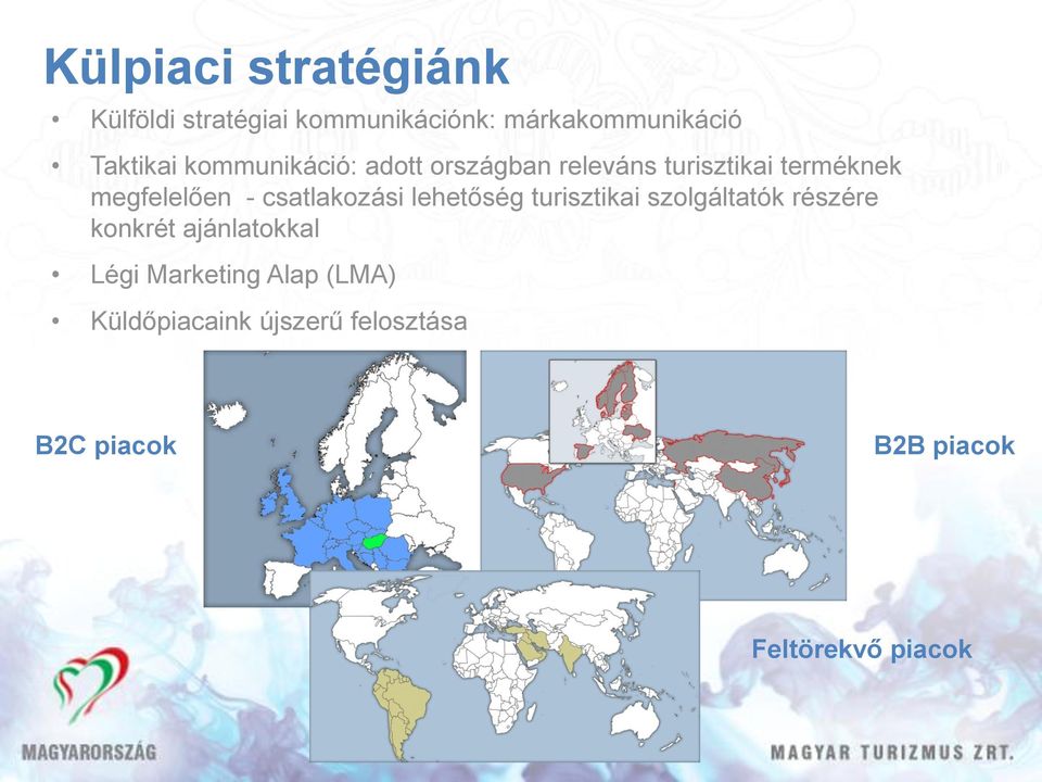 csatlakozási lehetőség turisztikai szolgáltatók részére konkrét ajánlatokkal Légi