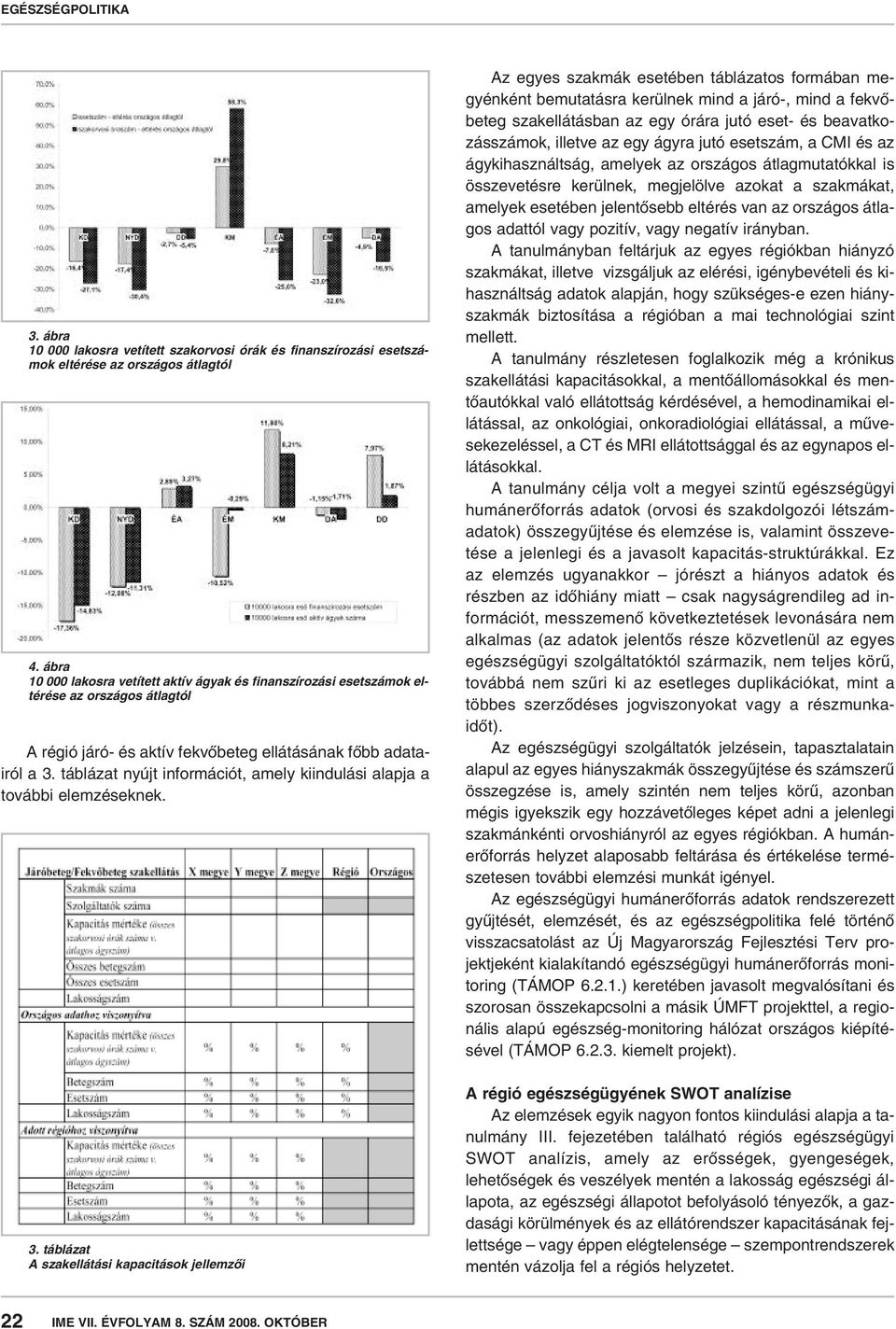 táblázat nyújt információt, amely kiindulási alapja a további elemzéseknek. 3.