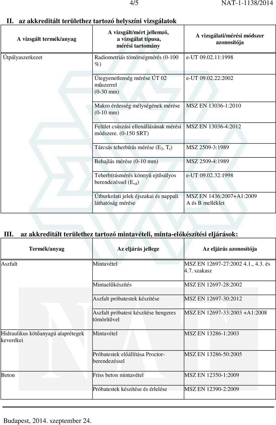 mm) Felület csúszási ellenállásának mérési módszere. (0-150 SRT) e-ut 09.02.