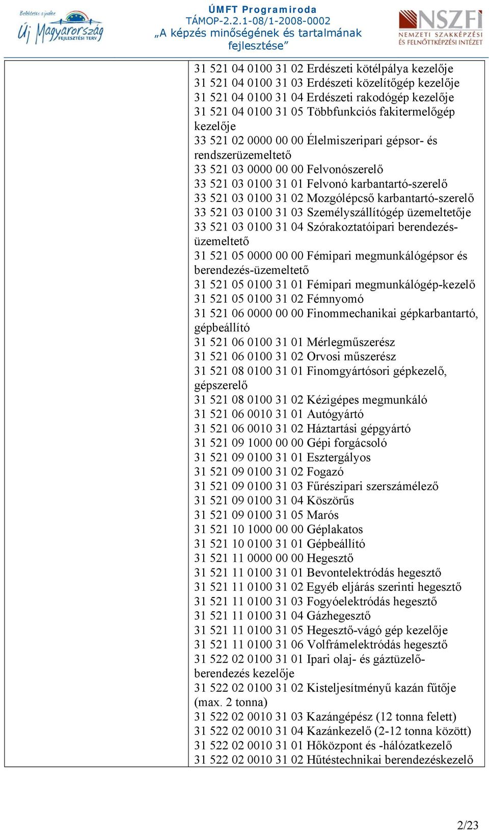 Mozgólépcső karbantartó-szerelő 33 521 03 0100 31 03 Személyszállítógép üzemeltetője 33 521 03 0100 31 04 Szórakoztatóipari berendezés- megmunkálógépsor és üzemeltető 31 521 05 0000 00 00 Fémipari