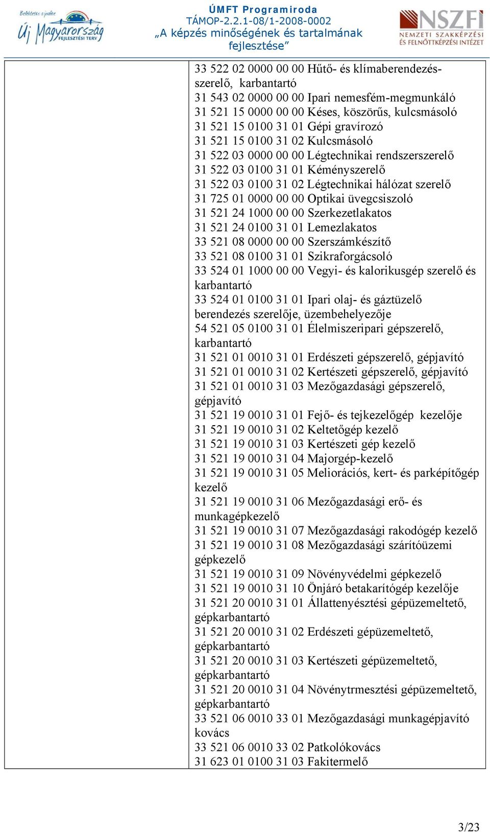 Optikai üvegcsiszoló 31 521 24 1000 00 00 Szerkezetlakatos 31 521 24 0100 31 01 Lemezlakatos 33 521 08 0000 00 00 Szerszámkészítő 33 521 08 0100 31 01 Szikraforgácsoló 33 524 01 1000 00 00 Vegyi- és