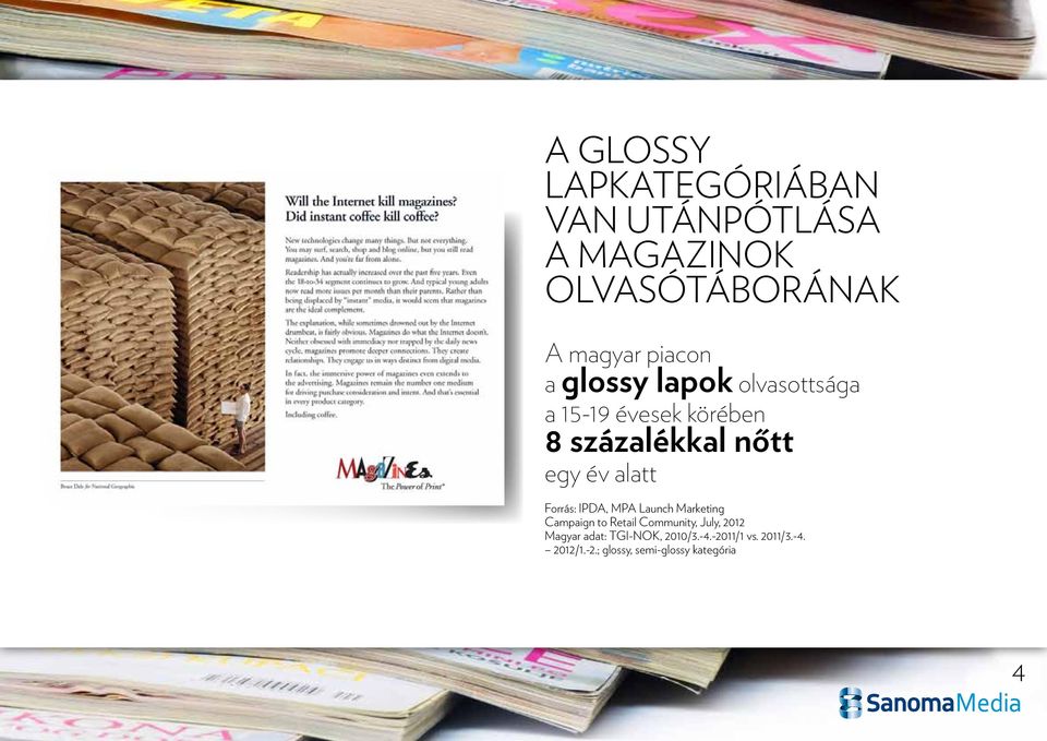 Forrás: IPDA, MPA Launch Marketing Campaign to Retail Community, July, 2012 Magyar