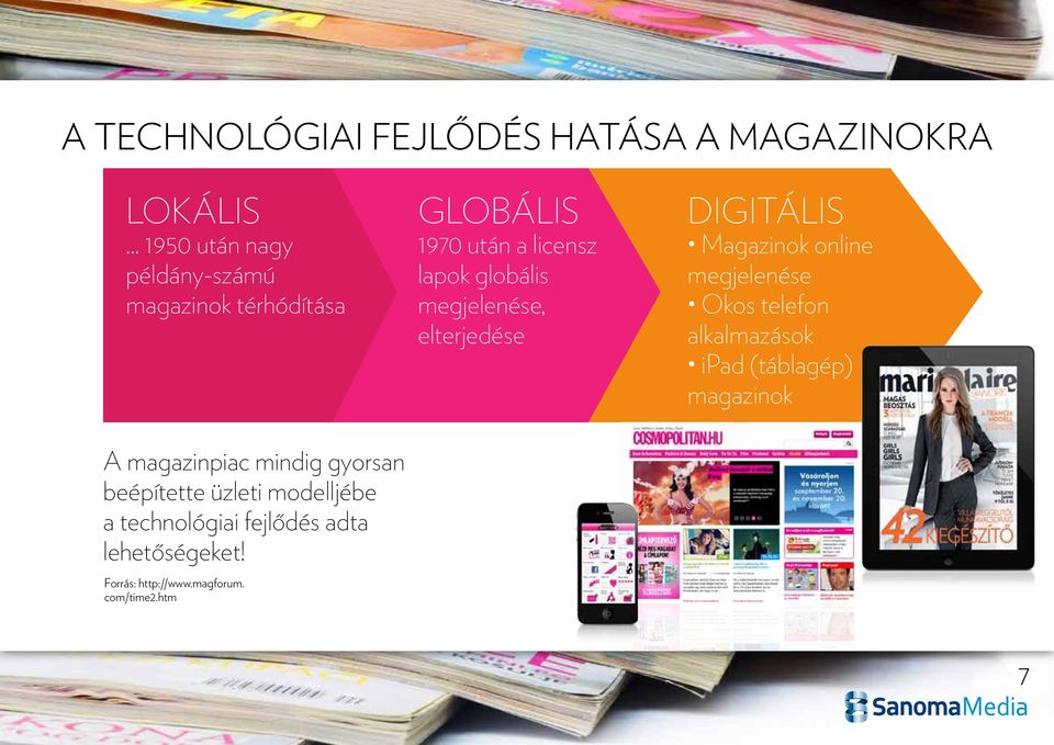htm DIGITÁLIS Magazinok online megjelenése Okos telefon alkalmazások ipad (táblagép) magazinok A magazinpiac