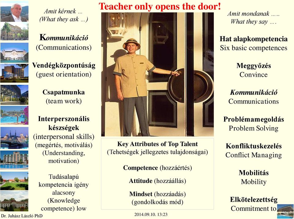 motivation) Tudásalapú kompetencia igény alacsony (Knowledge competence) low Key Attributes of Top Talent (Tehetségek jellegzetes tulajdonságai) Competence (hozzáértés) Attitude