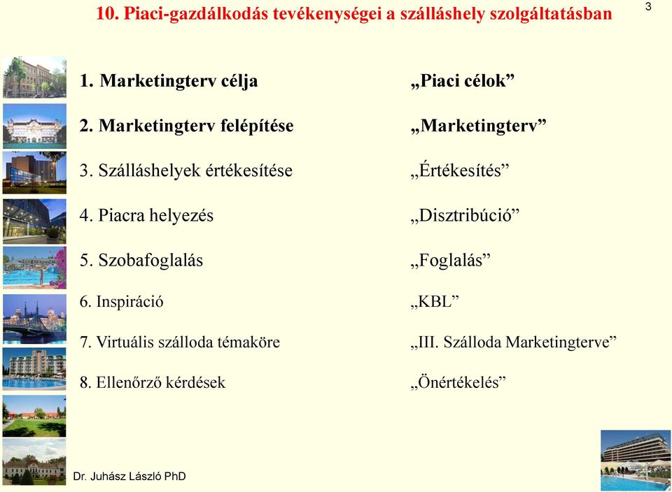 Szálláshelyek értékesítése Értékesítés 4. Piacra helyezés Disztribúció 5.