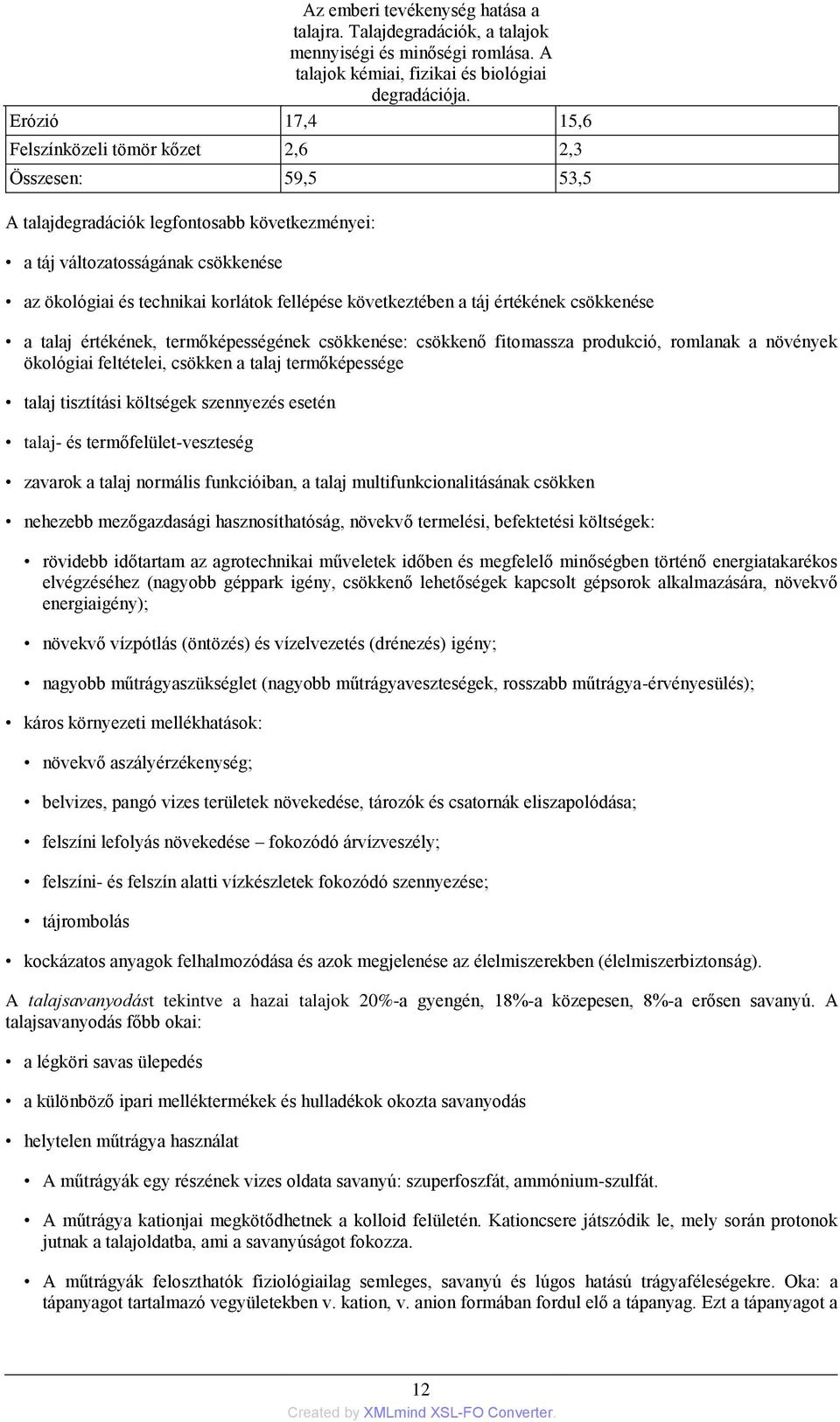 következtében a táj értékének csökkenése a talaj értékének, termőképességének csökkenése: csökkenő fitomassza produkció, romlanak a növények ökológiai feltételei, csökken a talaj termőképessége talaj