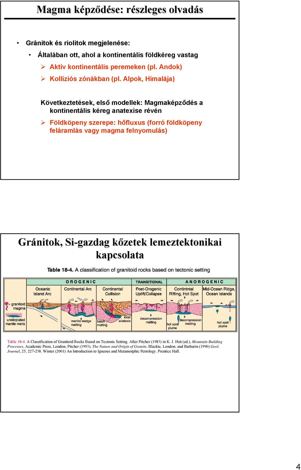 Si-gazdag kőzetek lemeztektonikai kapcsolata Table 18-4. A Classification of Granitoid Rocks Based on Tectonic Setting. After Pitcher (1983) in K. J. Hsü (ed.