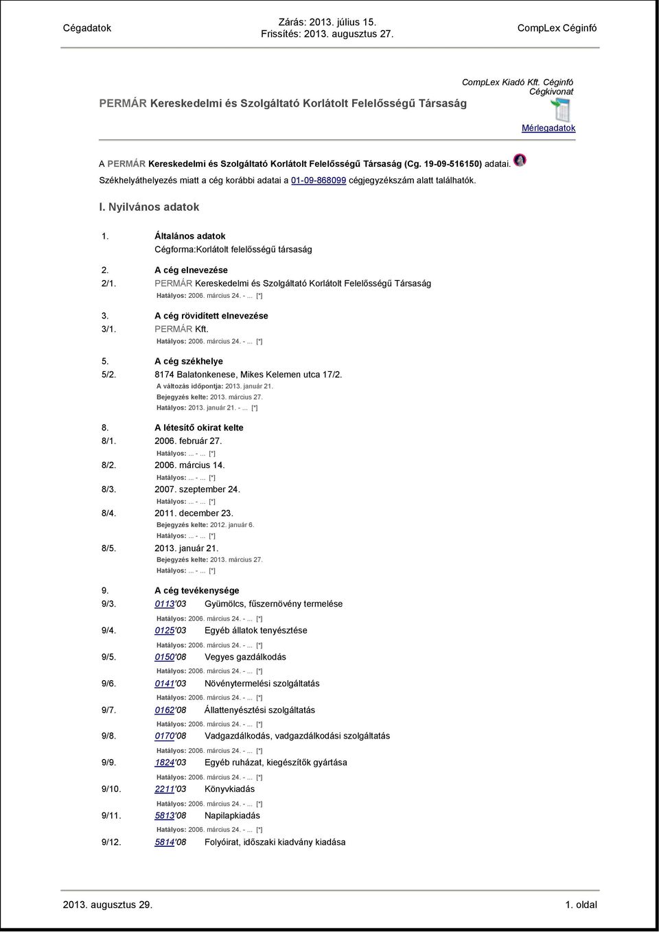 A cég elnevezése 2/1. PERMÁR Kereskedelmi és Szolgáltató Korlátolt Felelősségű Társaság 3. A cég rövidített elnevezése 3/1. PERMÁR Kft. 5. A cég székhelye 5/2.