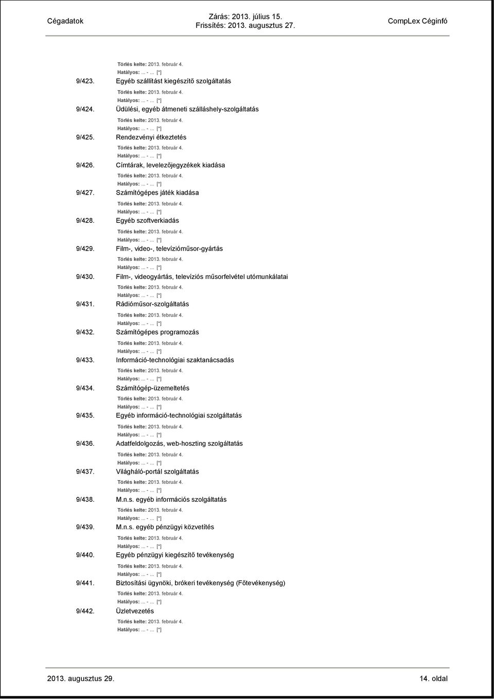 Rádióműsor-szolgáltatás 9/432. Számítógépes programozás 9/433. Információ-technológiai szaktanácsadás 9/434. Számítógép-üzemeltetés 9/435. Egyéb információ-technológiai szolgáltatás 9/436.