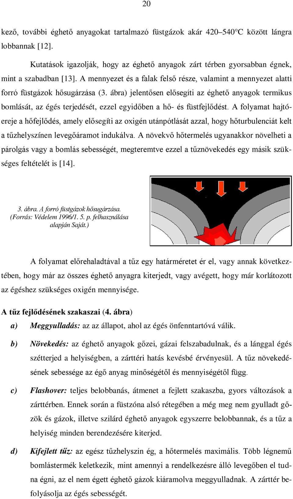 ábra) jelentősen elősegíti az éghető anyagok termikus bomlását, az égés terjedését, ezzel egyidőben a hő- és füstfejlődést.