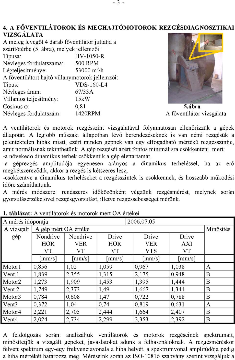 Villamos teljesítmény: 15kW Cosinus ϕ: 0,81 5.