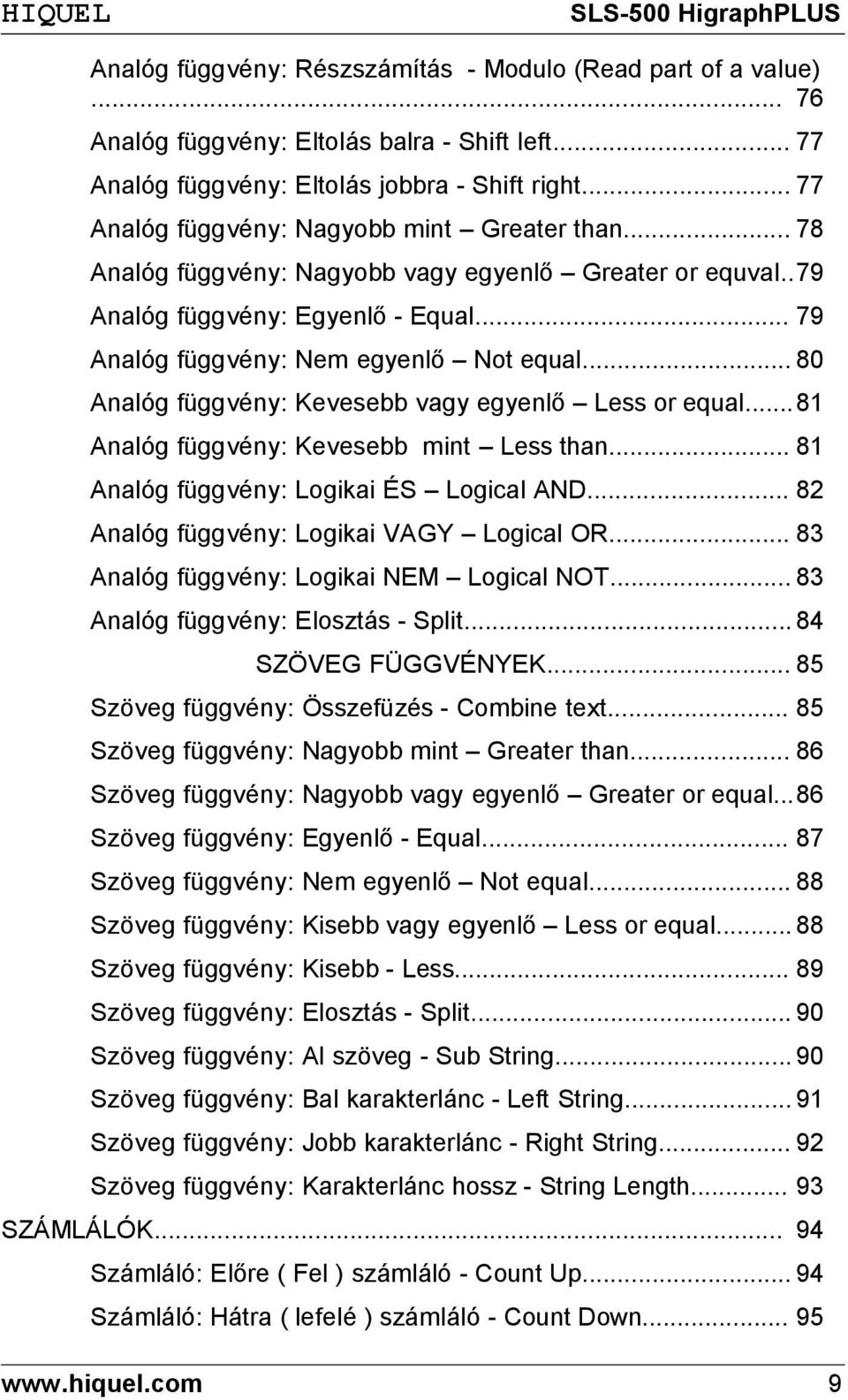 .. 80 Analóg függvény: Kevesebb vagy egyenlő Less or equal... 81 Analóg függvény: Kevesebb mint Less than... 81 Analóg függvény: Logikai ÉS Logical AND... 82 Analóg függvény: Logikai VAGY Logical OR.