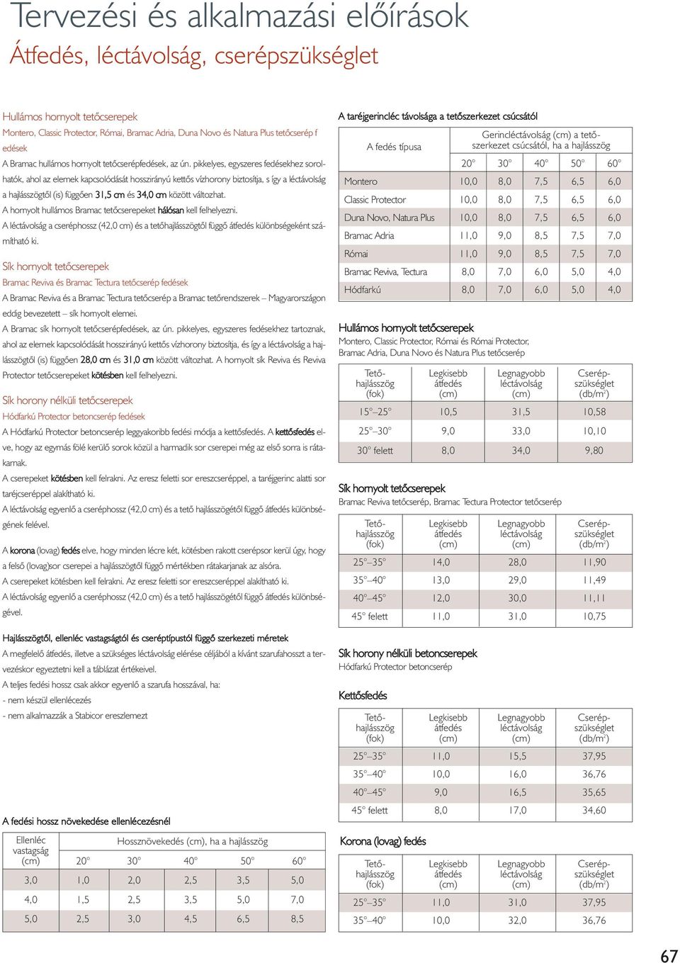 pik ke lyes, egy sze res fe dé sek hez so rol - ha tók, ahol az ele mek kap cso ló dá sát hossz irá nyú ket tõs víz ho rony biz to sít ja, s így a léc tá vol ság a haj lás szög tõl (is) füg gõ en, cm
