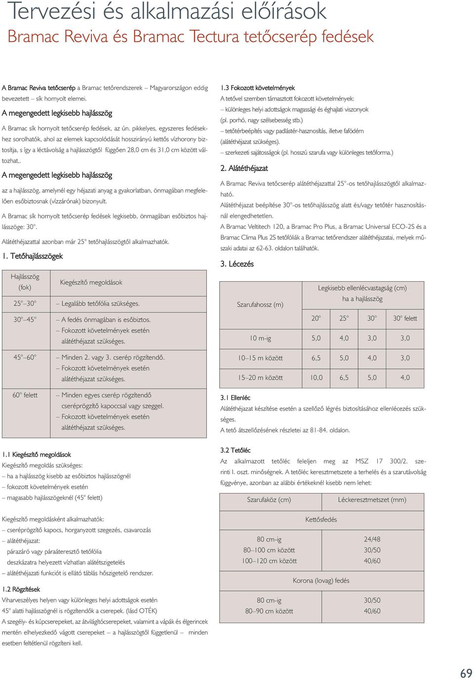 pik ke lyes, egy sze res fe dé sek - hez so rol ha tók, ahol az ele mek kap cso ló dá sát hossz irá nyú ket tõs víz ho rony biz - to sít ja, s így a léc tá vol ság a haj lás szög tõl füg gõ en,0 cm