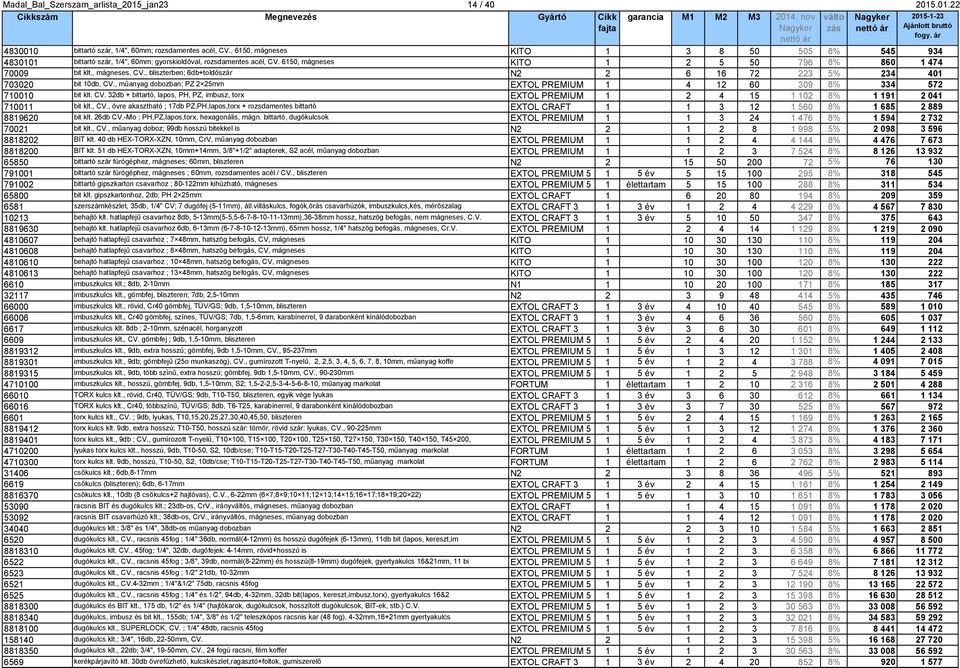 , bliszterben; 6db+toldószár N2 2 6 16 72 223 5% 234 401 703020 bit 10db, CV., műanyag dobozban; PZ 2 25mm EXTOL PREMIUM 1 4 12 60 309 8% 334 572 710010 bit klt. CV. 32db + bittartó, lapos, PH, PZ, imbusz, torx EXTOL PREMIUM 1 2 4 15 1 102 8% 1 191 2 041 710011 bit klt.