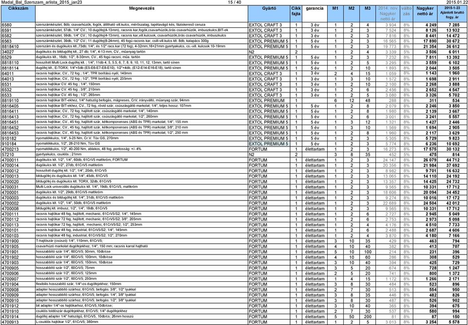 ; 10 dugófej(4-13mm), racsnis kar,fogók,csavarhúzók,órás csavarhúzók, imbuszkulcs,bit-ek EXTOL CRAFT 3 1 3 év 1 2 3 7 524 8% 8 126 13 932 6582 szerszámkészlet, 59db, 1/4" CV.