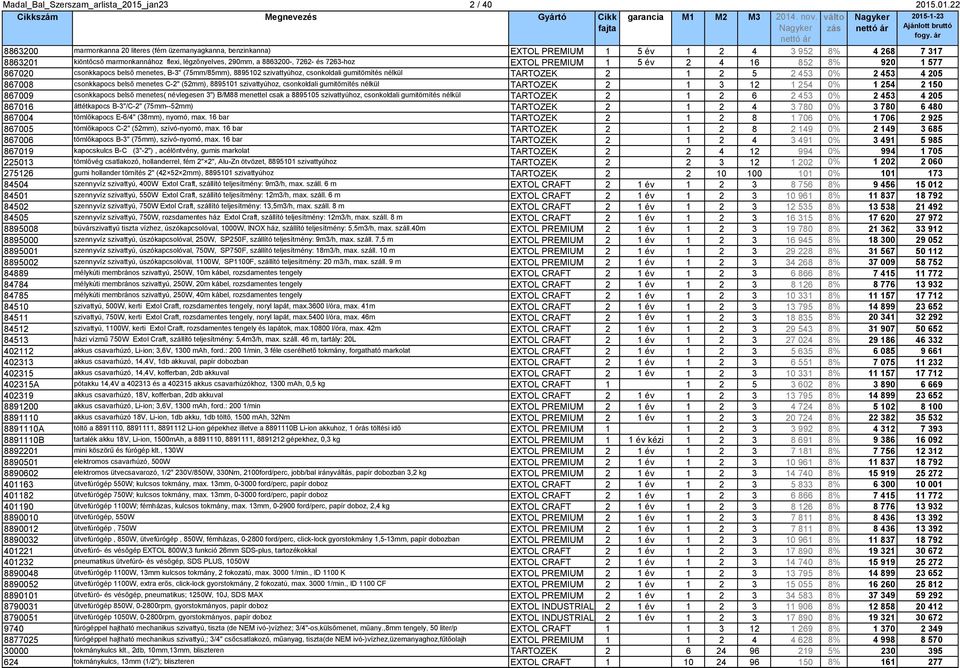 .01.22 8863200 marmonkanna 20 literes (fém üzemanyagkanna, benzinkanna) EXTOL PREMIUM 1 5 év 1 2 4 3 952 8% 4 268 7 317 8863201 kiöntőcső marmonkannához flexi, légzőnyelves, 290mm, a 8863200-, 7262-