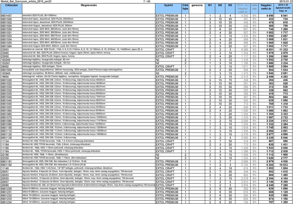 .01.22 8801457 betonfúró SDS PLUS; 28 1000mm EXTOL PREMIUM 1 1 2 4 4 342 8% 4 690 8 041 8801500 betonvéső lapos, akasztóval, SDS PLUS; 250/20mm EXTOL PREMIUM 1 3 10 40 391 8% 422 724 8801502