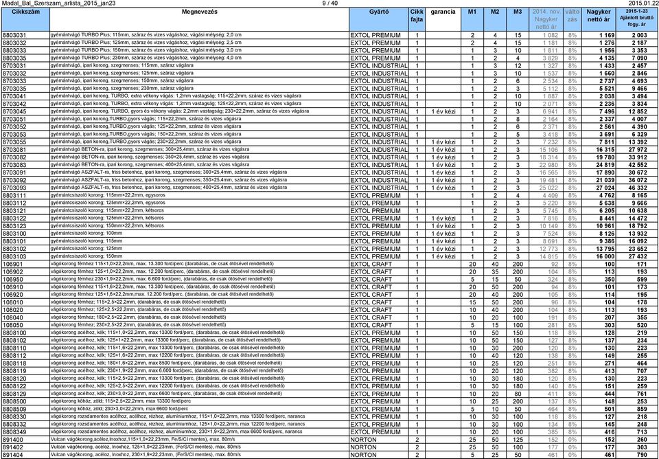 .01.22 8803031 gyémántvágó TURBO Plus; 115mm, száraz és vizes vágáshoz, vágási mélység: 2,0 cm EXTOL PREMIUM 1 2 4 15 1 082 8% 1 169 2 003 8803032 gyémántvágó TURBO Plus; 125mm, száraz és vizes