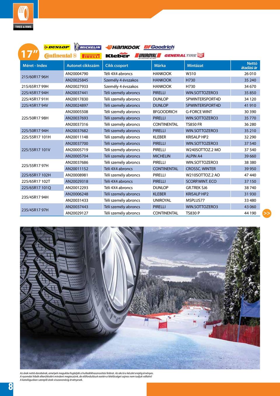 SOTTOZERO3 35 850 225/45R17 91H AN20017830 Téli személy abroncs DUNLOP SPWINTERSPORT4D 34 120 225/45R17 94V AN20024897 Téli személy abroncs DUNLOP SPWINTERSPORT4D 41 910 AN20005508 Téli személy