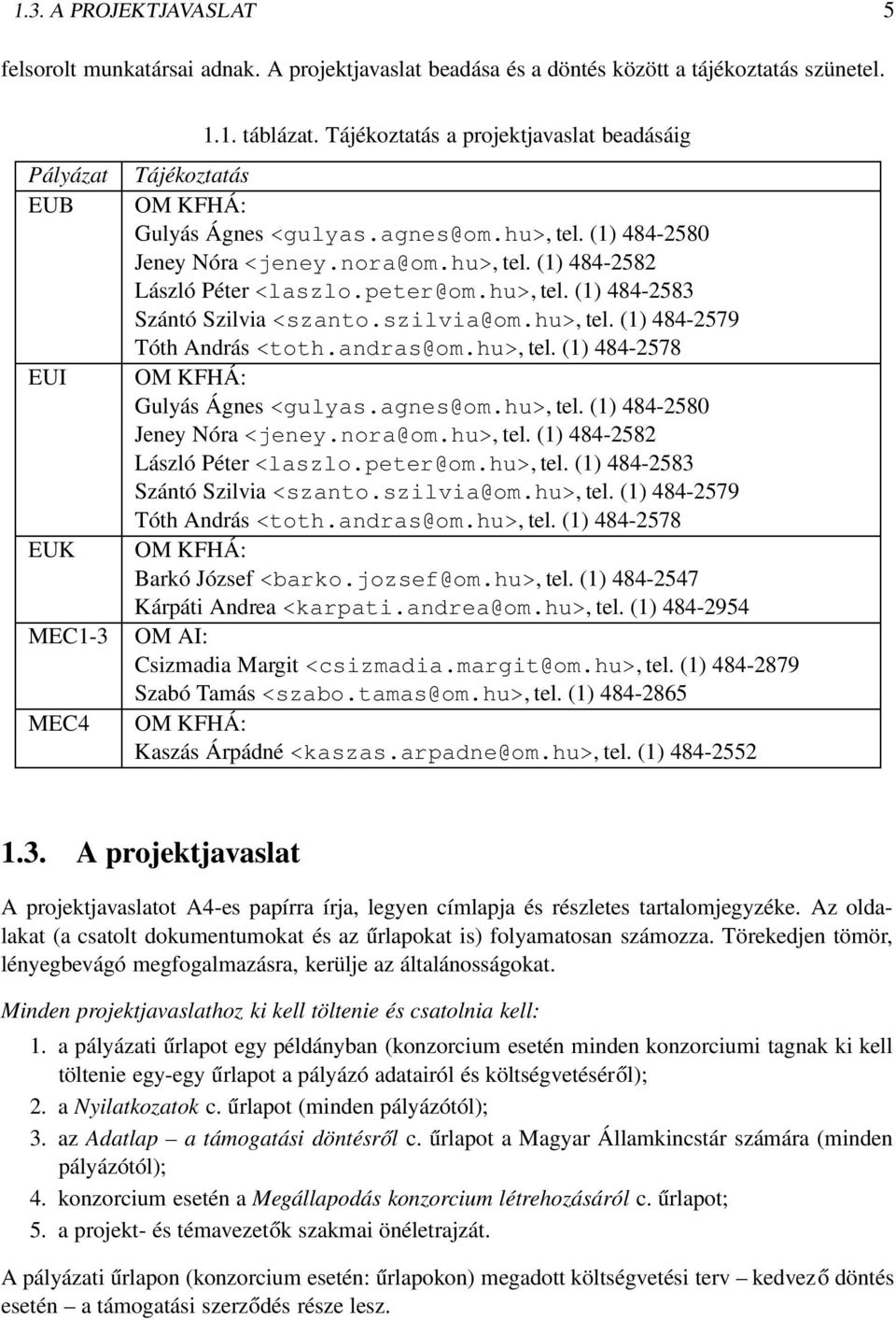 hu>, tel. (1) 484-2583 Szántó Szilvia <szanto.szilvia@om.hu>, tel. (1) 484-2579 Tóth András <toth.andras@om.hu>, tel. (1) 484-2578 OM KFHÁ: Gulyás Ágnes <gulyas.agnes@om.hu>, tel. (1) 484-2580 Jeney Nóra <jeney.