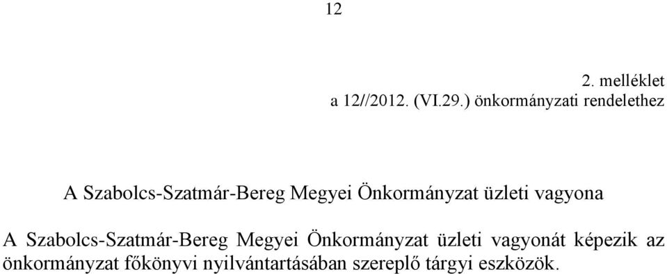 Önkormányzat üzleti vagyona A Szabolcs-Szatmár-Bereg Megyei