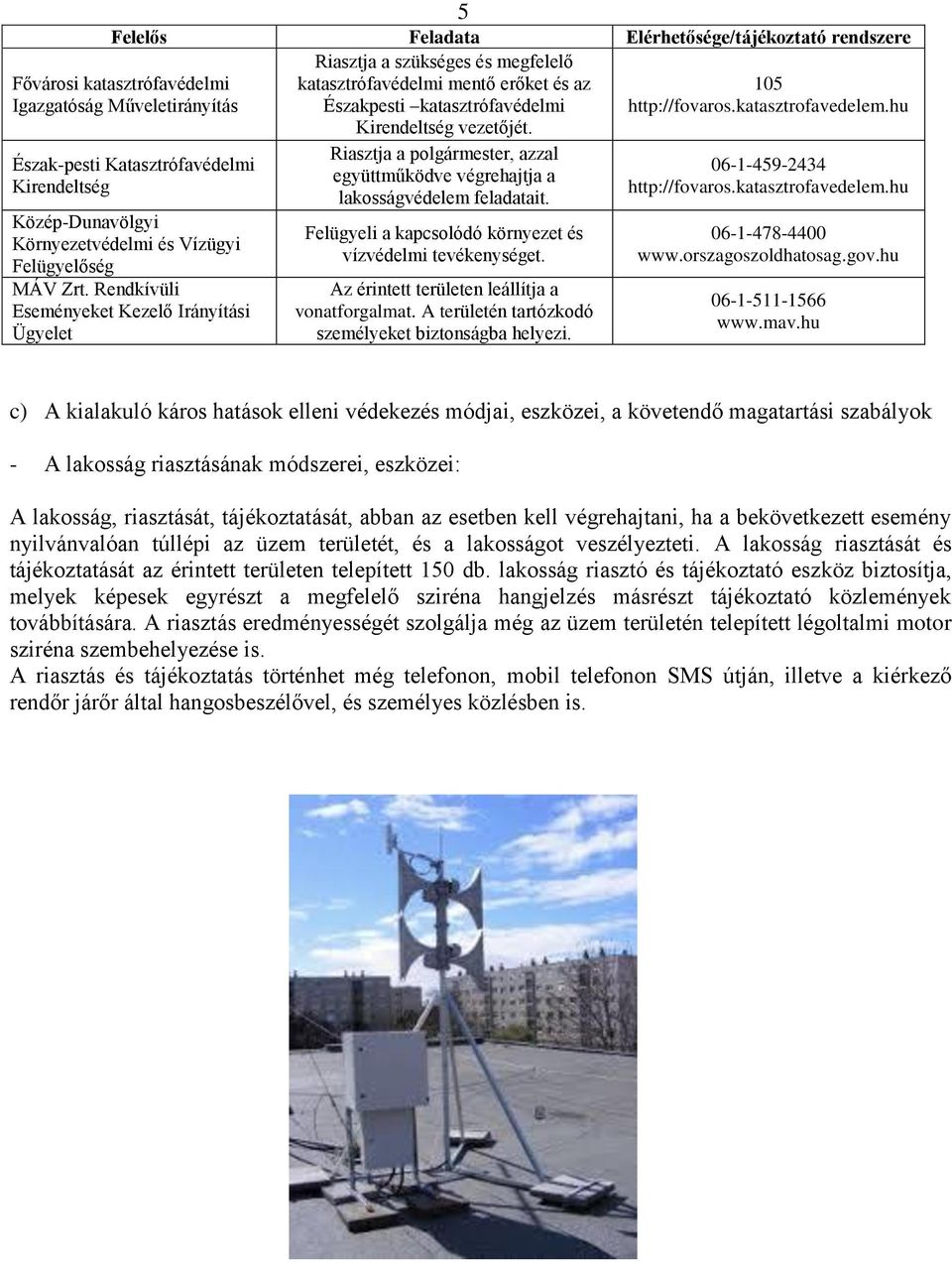 Rendkívüli Eseményeket Kezelő Irányítási Ügyelet Riasztja a polgármester, azzal együttműködve végrehajtja a lakosságvédelem feladatait. Felügyeli a kapcsolódó környezet és vízvédelmi tevékenységet.