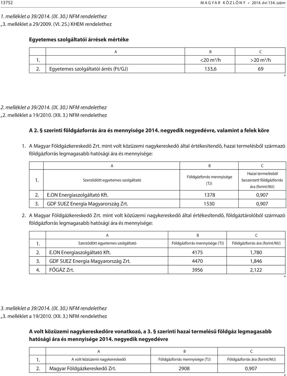 szerinti földgázforrás ára és mennyisége 2014. negyedik negyedévre, valamint a felek köre 1. A Magyar Földgázkereskedő Zrt.