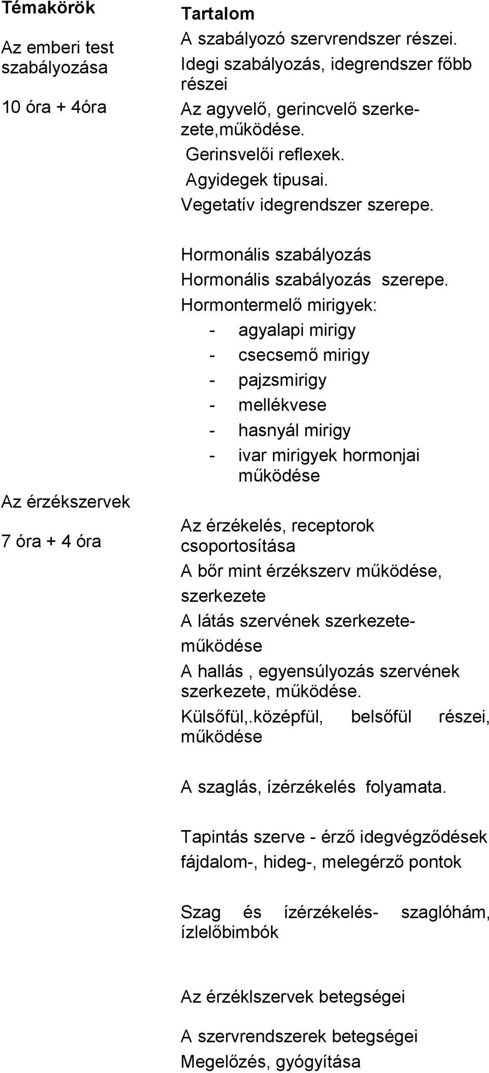 Hormontermelő mirigyek: - agyalapi mirigy - csecsemő mirigy - pajzsmirigy - mellékvese - hasnyál mirigy - ivar mirigyek hormonjai működése Az érzékelés, receptorok csoportosítása A bőr mint