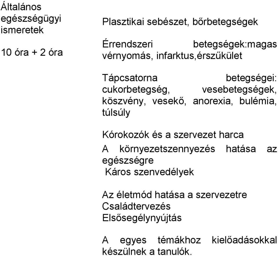 anorexia, bulémia, túlsúly Kórokozók és a szervezet harca A környezetszennyezés hatása az egészségre Káros