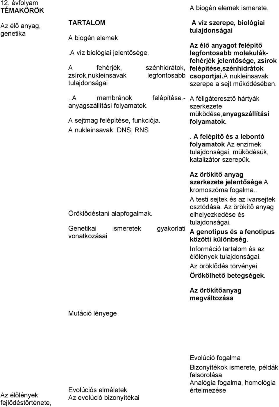 Genetikai ismeretek gyakorlati vonatkozásai Mutáció lényege A biogén elemek ismerete.